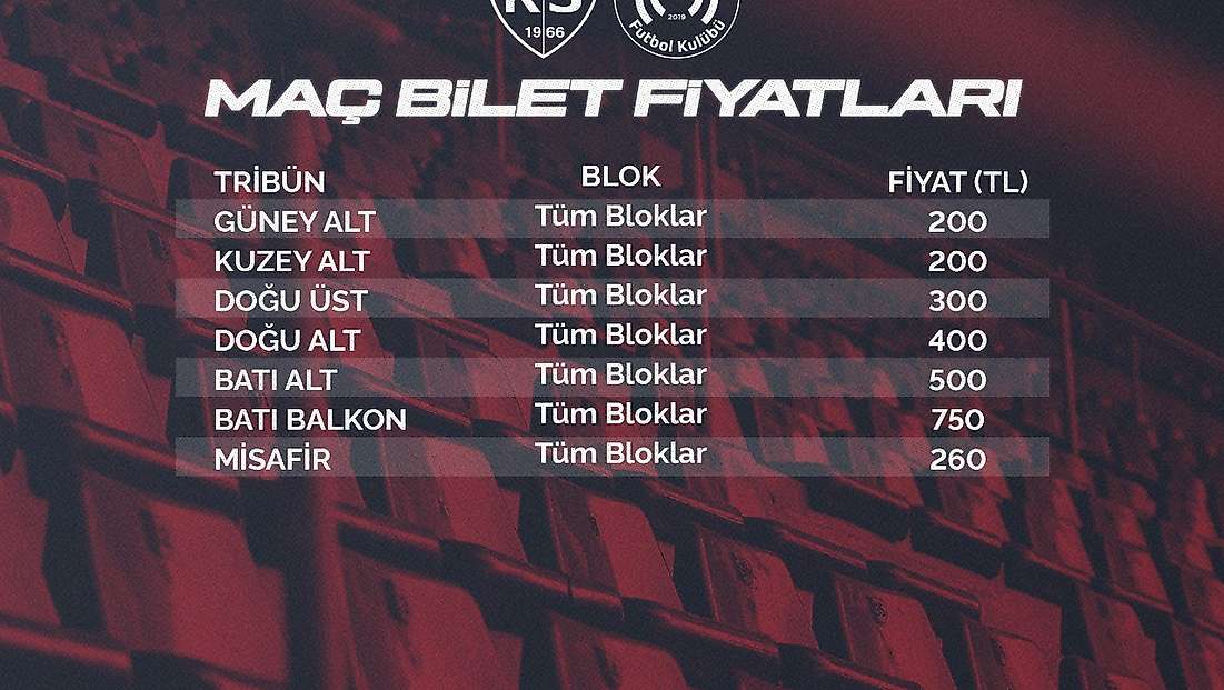 Kayserispor-Manisa FK maçının bilet fiyatları belli oldu