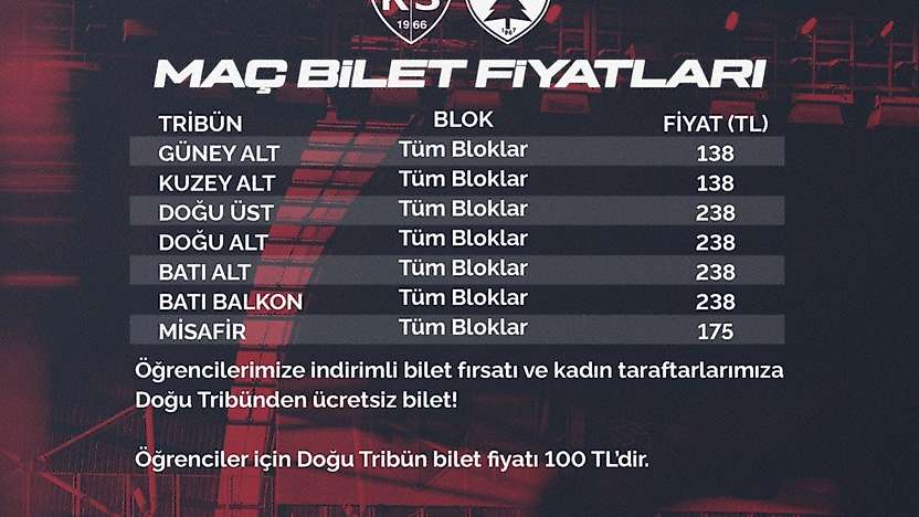 Kayserispor-Muğlaspor maçının bilet fiyatları belli oldu